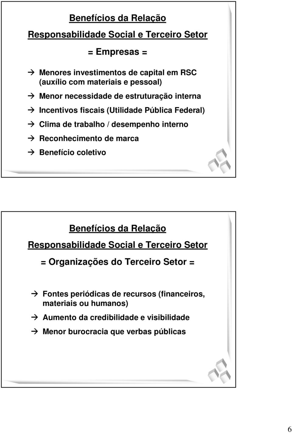 Reconhecimento de marca Benefício coletivo = Empresas = Benefícios da Relação Responsabilidade Social e Terceiro Setor = Organizações do