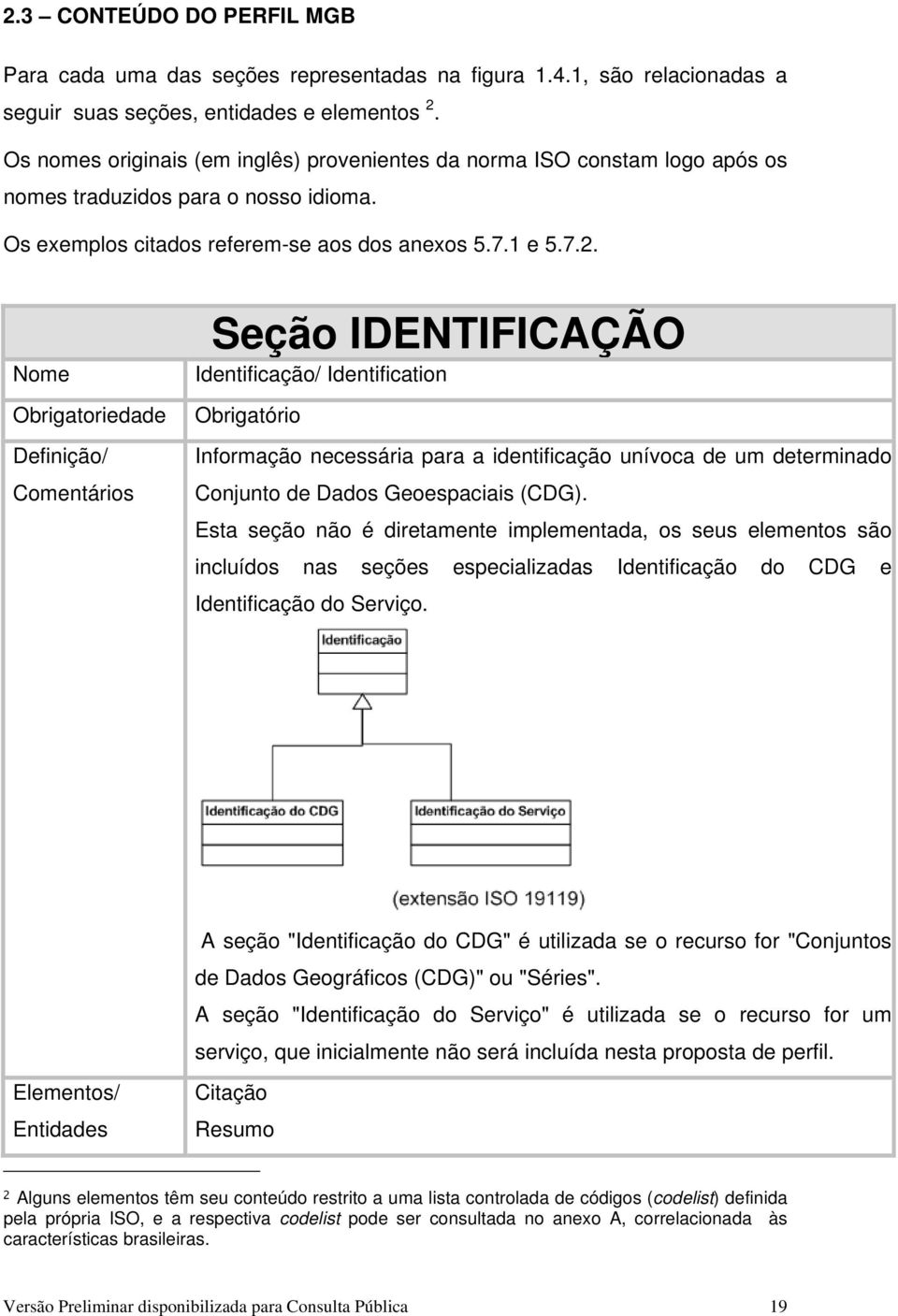 Nome Obrigatoriedade Definição/ Comentários Seção IDENTIFICAÇÃO Identificação/ Identification Obrigatório Informação necessária para a identificação unívoca de um determinado Conjunto de Dados