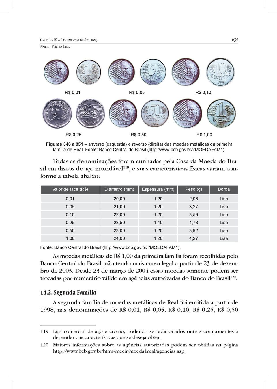 Todas as denominações foram cunhadas pela Casa da Moeda do Brasil em discos de aço inoxidável 119, e suas características físicas variam conforme a tabela abaixo: Valor de face (R$) Diâmetro (mm)