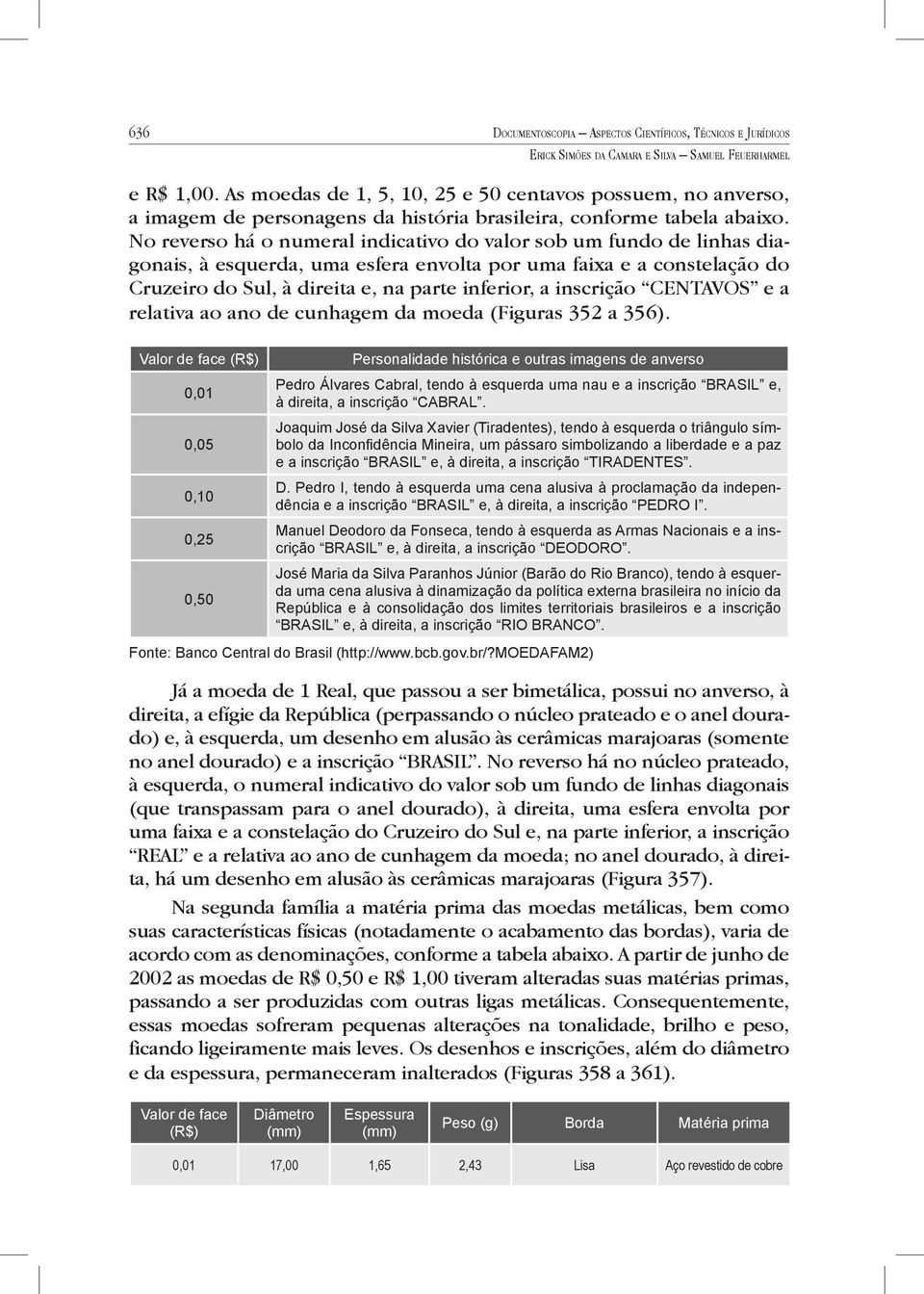 No reverso há o numeral indicativo do valor sob um fundo de linhas diagonais, à esquerda, uma esfera envolta por uma faixa e a constelação do Cruzeiro do Sul, à direita e, na parte inferior, a