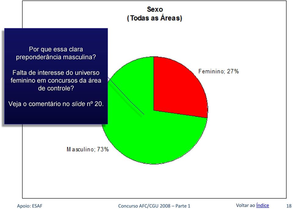 da área de controle? Veja o comentário no slide nº 20.