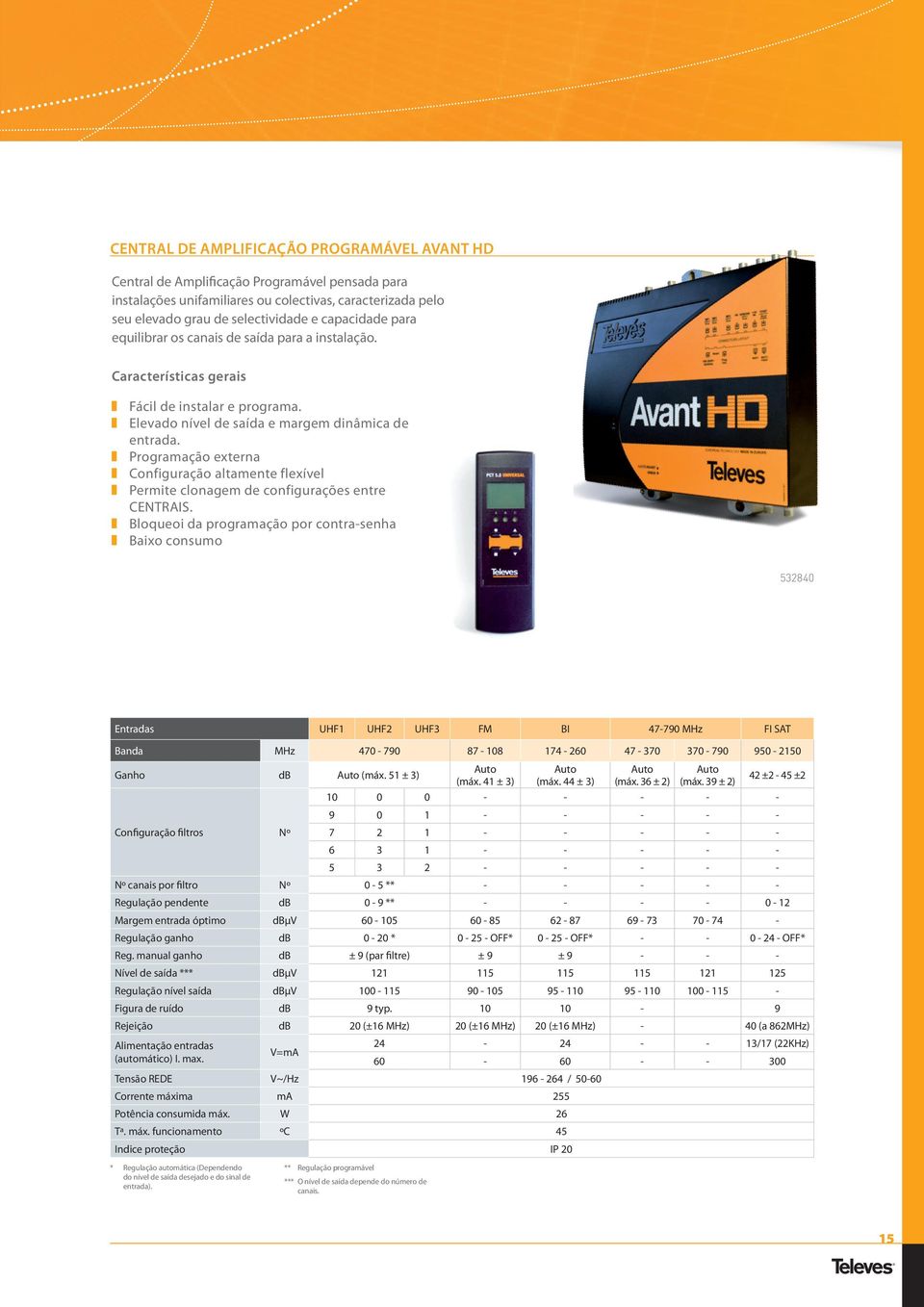 Programação externa Configuração altamente flexível Permite clonagem de configurações entre CENTRAIS.