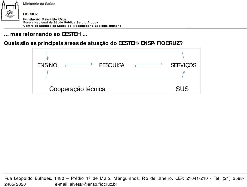 atuação do CESTEH/ENSP/FIOCRUZ?