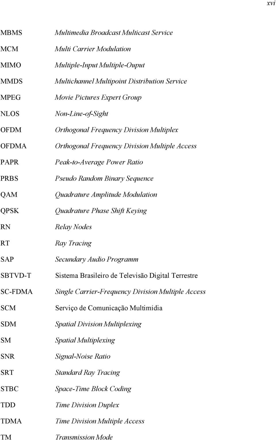 Access Peak-to-Average Power Ratio Pseudo Random Binary Sequence Quadrature Amplitude Modulation Quadrature Phase Shift Keying Relay Nodes Ray Tracing Secundary Audio Programm Sistema Brasileiro de