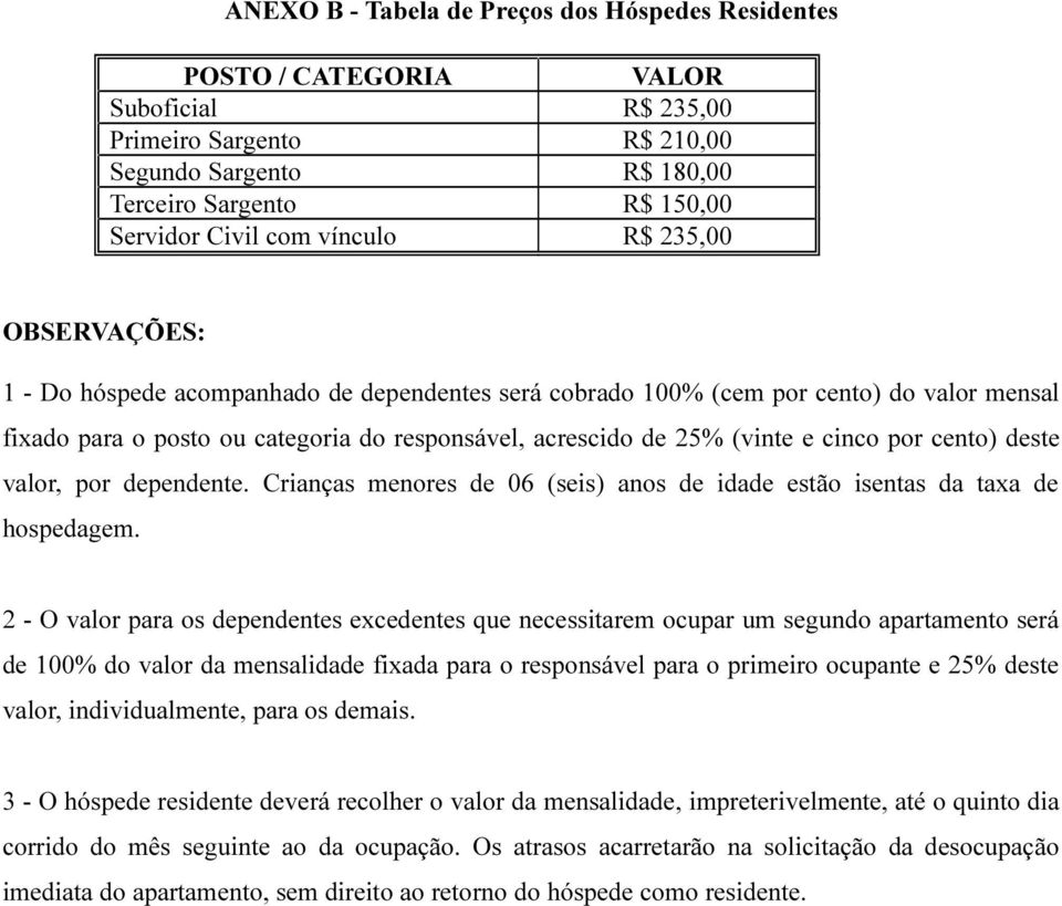 cinco por cento) deste valor, por dependente. Crianças menores de 06 (seis) anos de idade estão isentas da taxa de hospedagem.