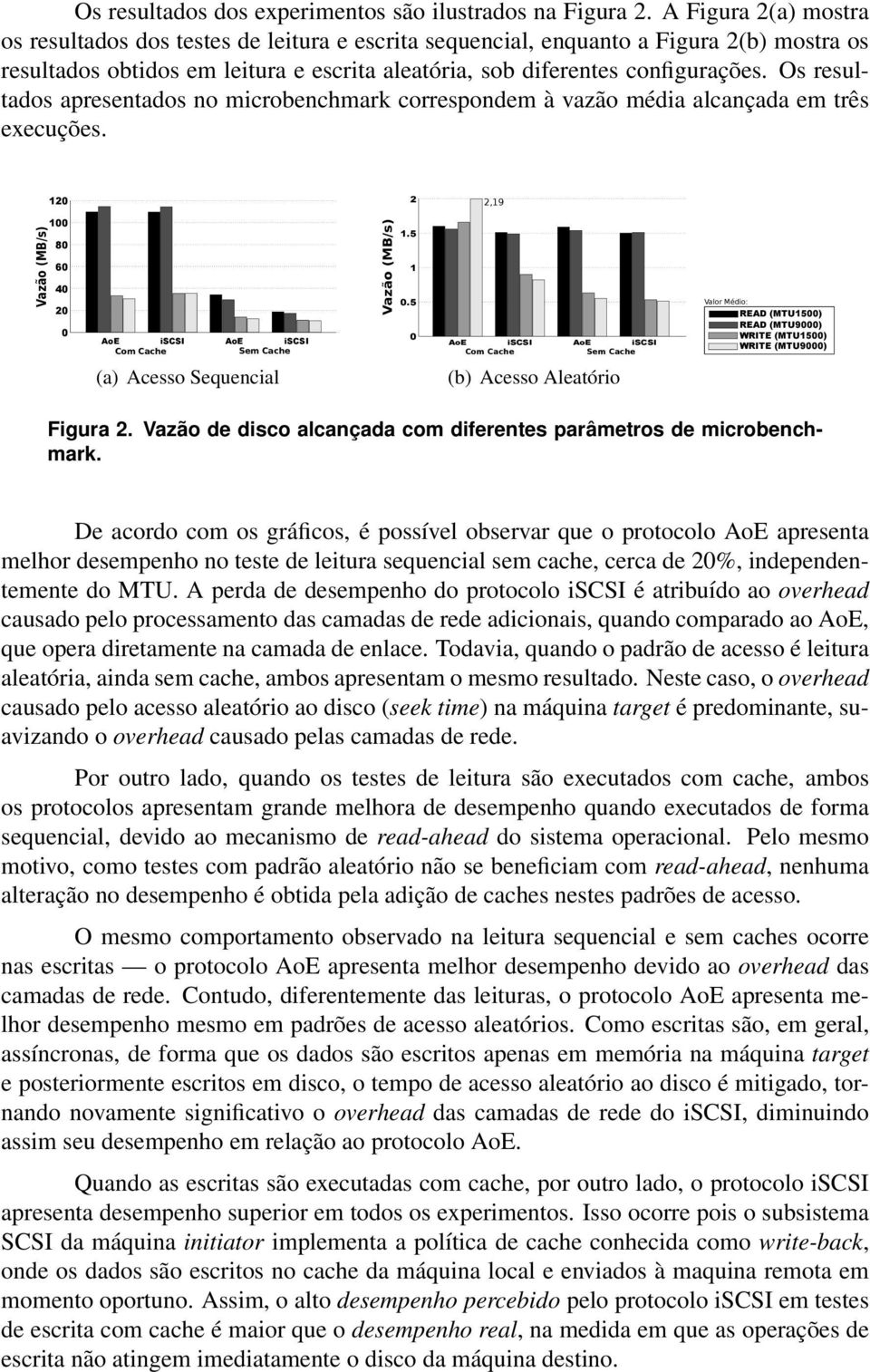 Os resultados apresentados no microbenchmark correspondem à vazão média alcançada em três execuções.