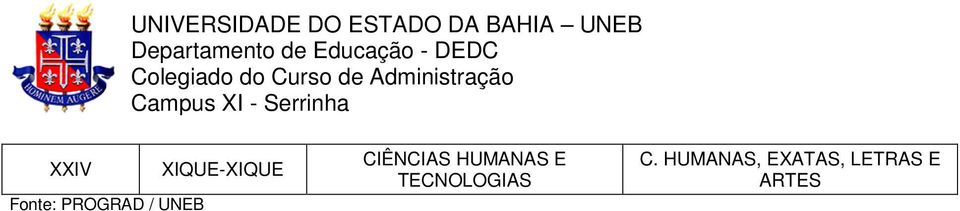 HUMANAS E TECNOLOGIAS C.