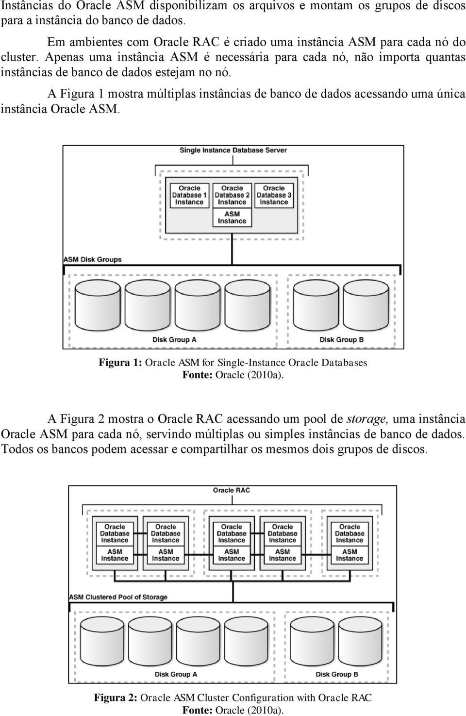 A Figura 1 mostra múltiplas instâncias de banco de dados acessando uma única instância Oracle ASM. Figura 1: Oracle ASM for Single-Instance Oracle Databases Fonte: Oracle (2010a).