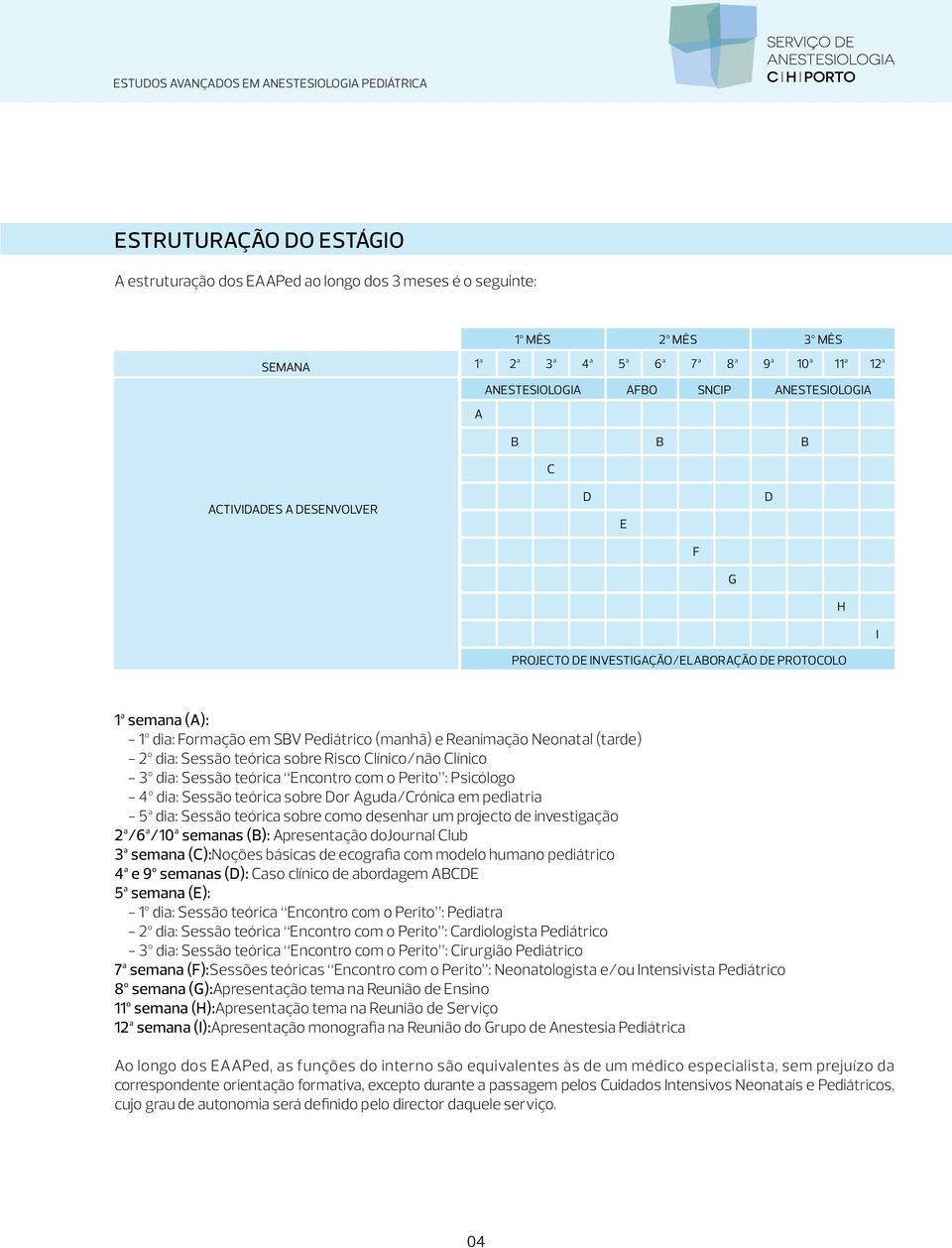 teórica sobre Risco Clínico/não Clínico - 3º dia: Sessão teórica Encontro com o Perito : Psicólogo - 4º dia: Sessão teórica sobre Dor Aguda/Crónica em pediatria - 5ª dia: Sessão teórica sobre como