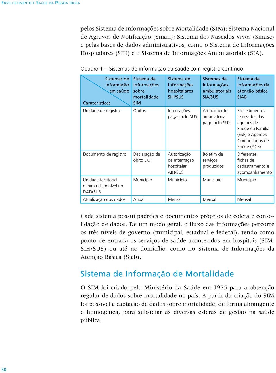 Quadro 1 Sistemas de informação da saúde com registro contínuo Caraterísticas Sistemas de informação em saúde Sistema de Informações sobre mortalidade SIM Sistema de informações hospitalares SIH/SUS