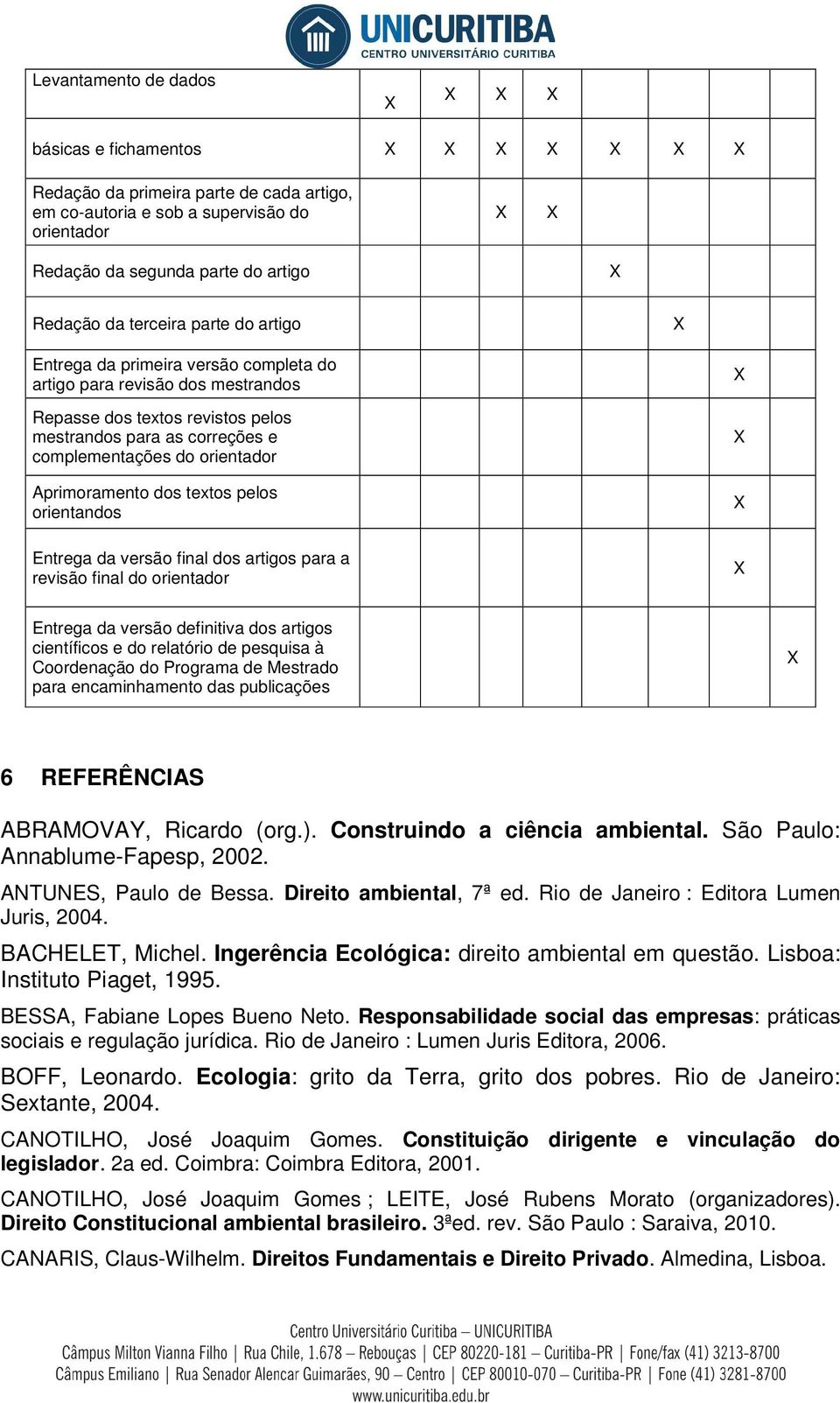 textos pelos orientandos Entrega da versão final dos artigos para a revisão final do orientador Entrega da versão definitiva dos artigos científicos e do relatório de pesquisa à Coordenação do