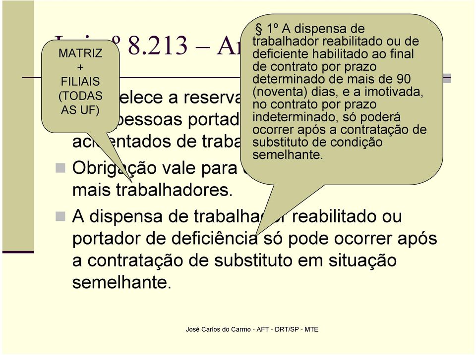 dias, e a imotivada, (TODAS Estabelece a reserva de vagas de emprego AS UF) no contrato por prazo para pessoas portadoras indeterminado, deficiência só poderáou ocorrer