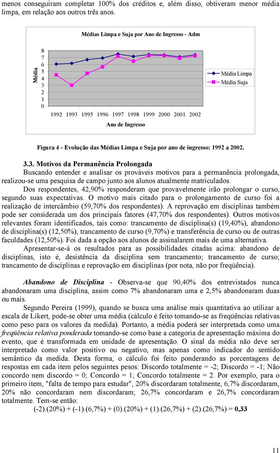 Suja por ano de ingresso: 1992 a 2002. 3.