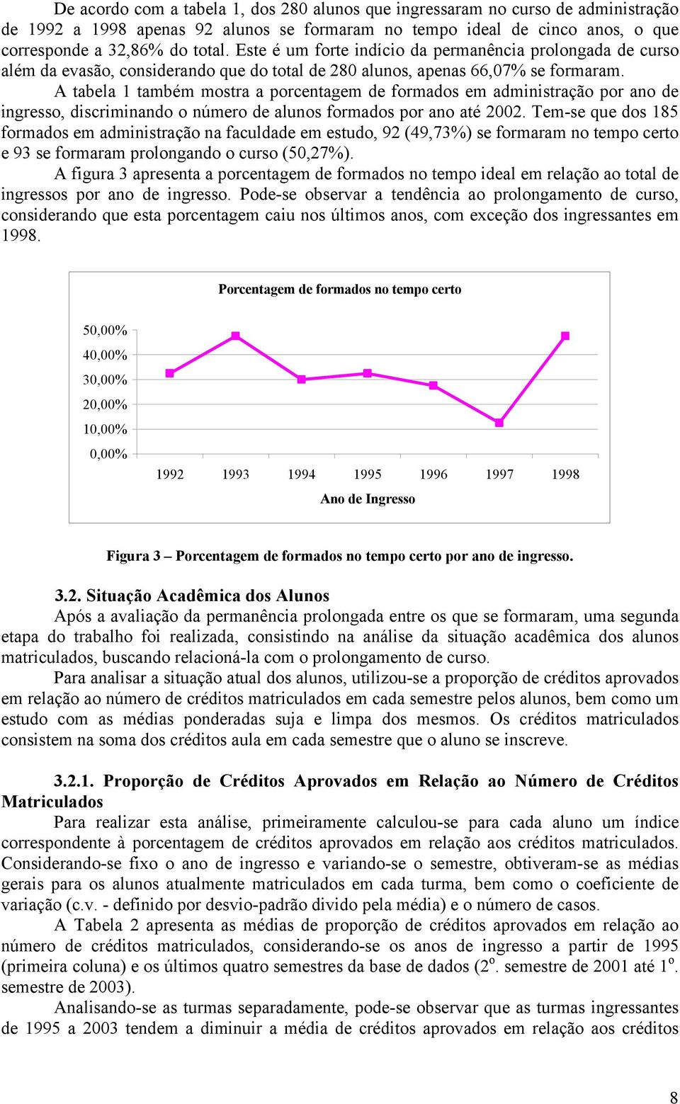 A tabela 1 também mostra a porcentagem de formados em administração por ano de ingresso, discriminando o número de alunos formados por ano até 2002.