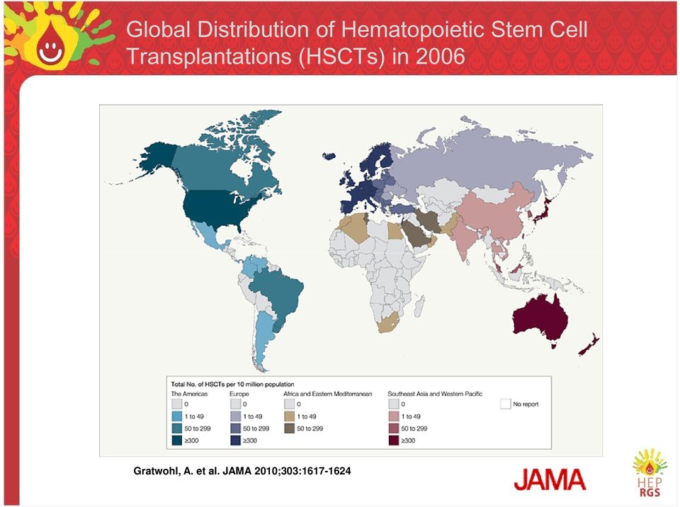 Transplantations (HSCTs) in