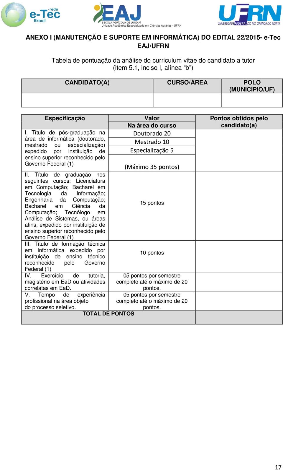 Título de pós-graduação na área de informática (doutorado, mestrado ou especialização) expedido por instituição de ensino superior reconhecido pelo Governo Federal (1) II.