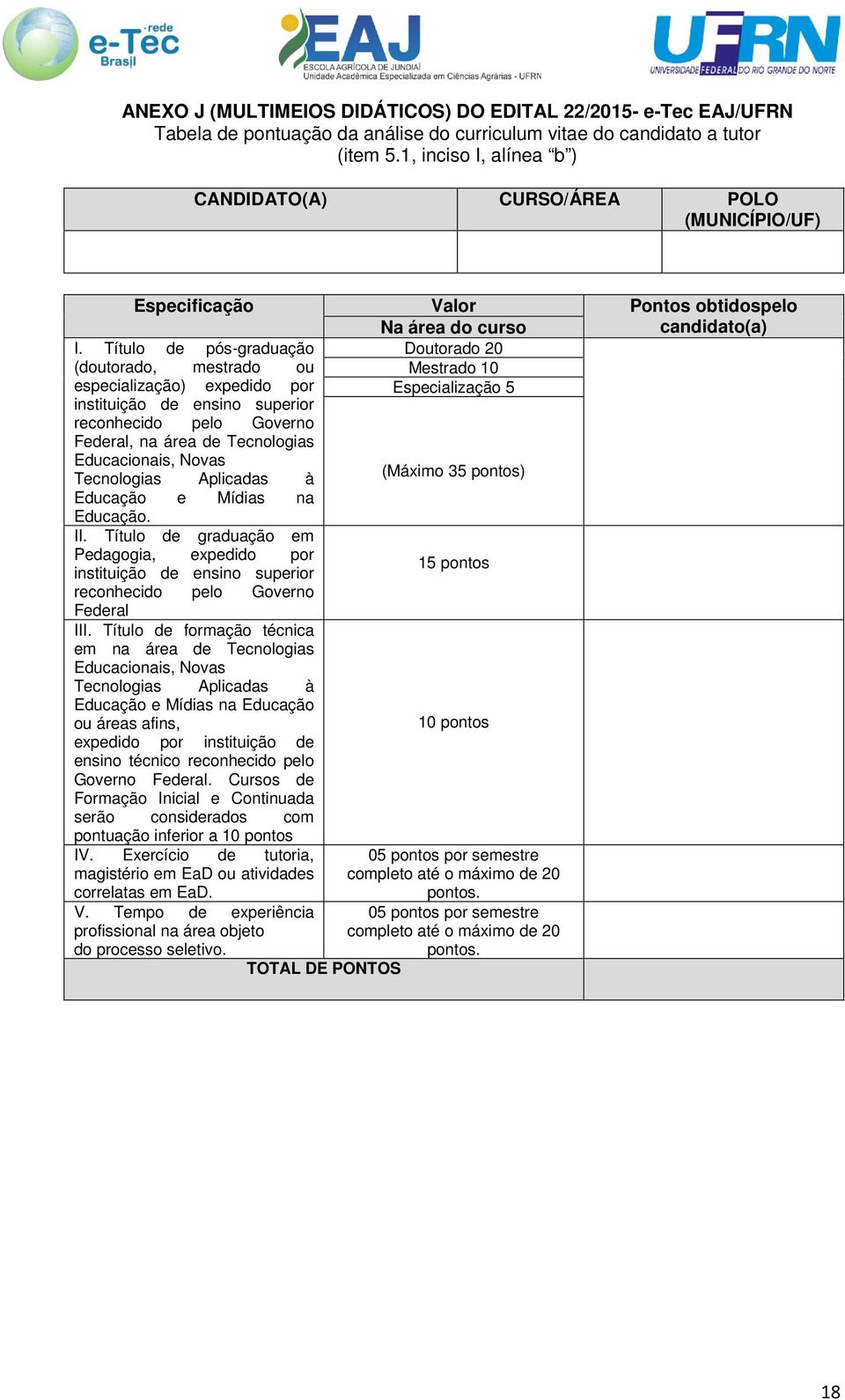 Título de pós-graduação (doutorado, mestrado ou especialização) expedido por reconhecido pelo Governo Federal, na área de Tecnologias Educacionais, Novas Tecnologias Aplicadas à Educação e Mídias na