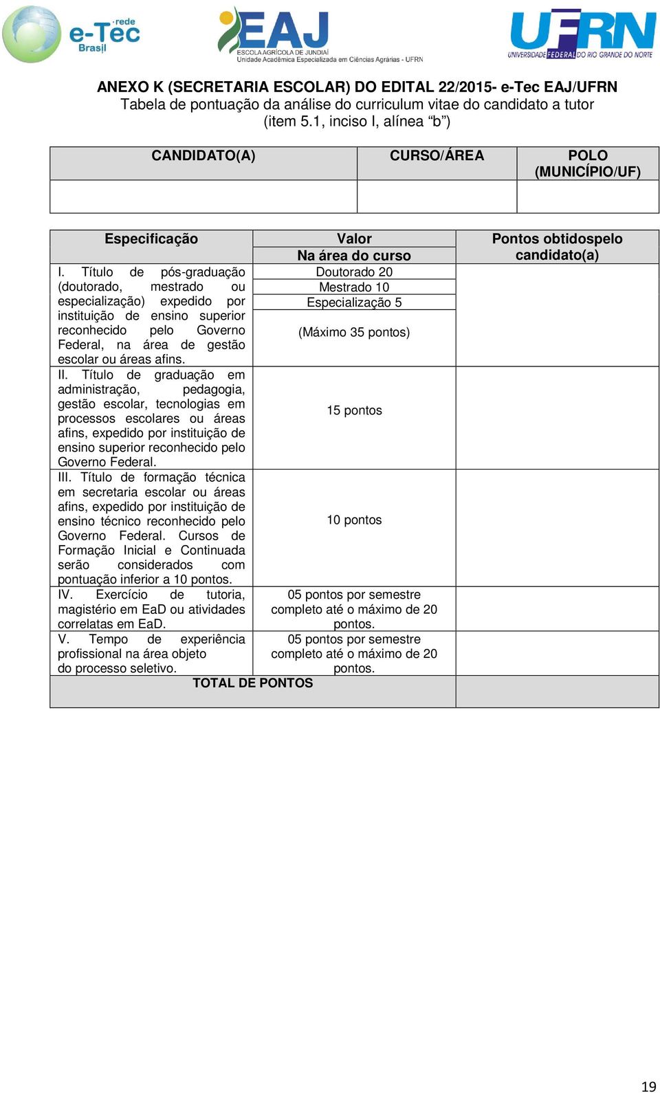 Título de pós-graduação Doutorado 20 (doutorado, mestrado ou Mestrado 10 especialização) expedido por Especialização 5 reconhecido pelo Governo (Máximo 35 pontos) Federal, na área de gestão escolar