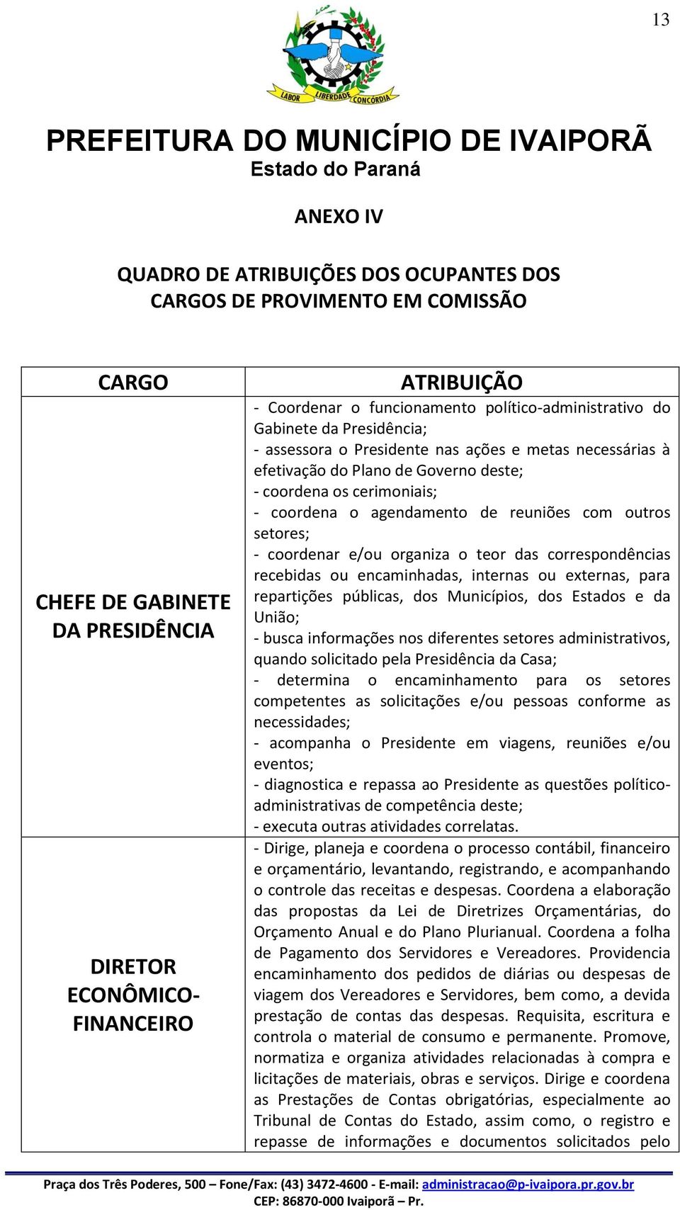 de reuniões com outros setores; - coordenar e/ou organiza o teor das correspondências recebidas ou encaminhadas, internas ou externas, para repartições públicas, dos Municípios, dos Estados e da