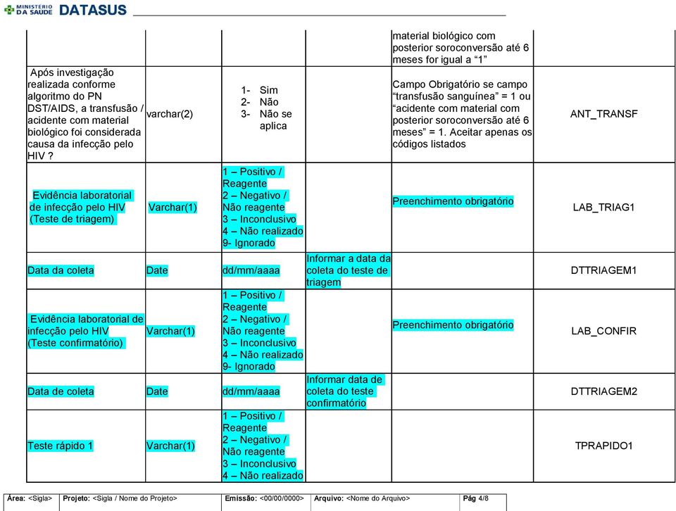 com posterior soroconversão até 6 meses for igual a 1 se campo transfusão sanguínea = 1 ou acidente com material com posterior soroconversão até 6 meses = 1.