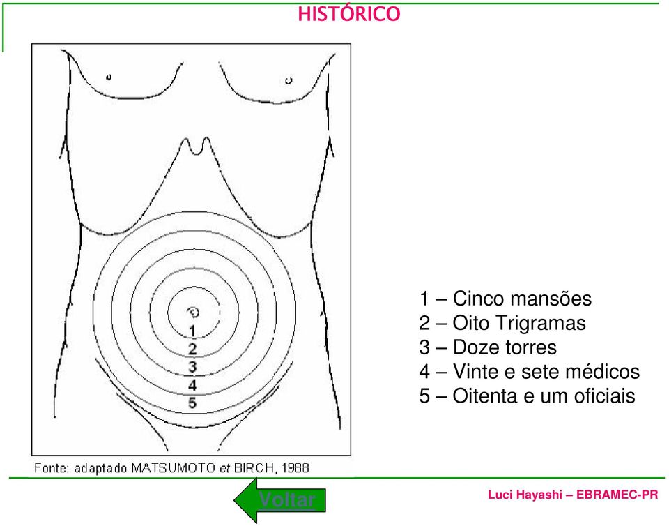 torres 4 Vinte e sete