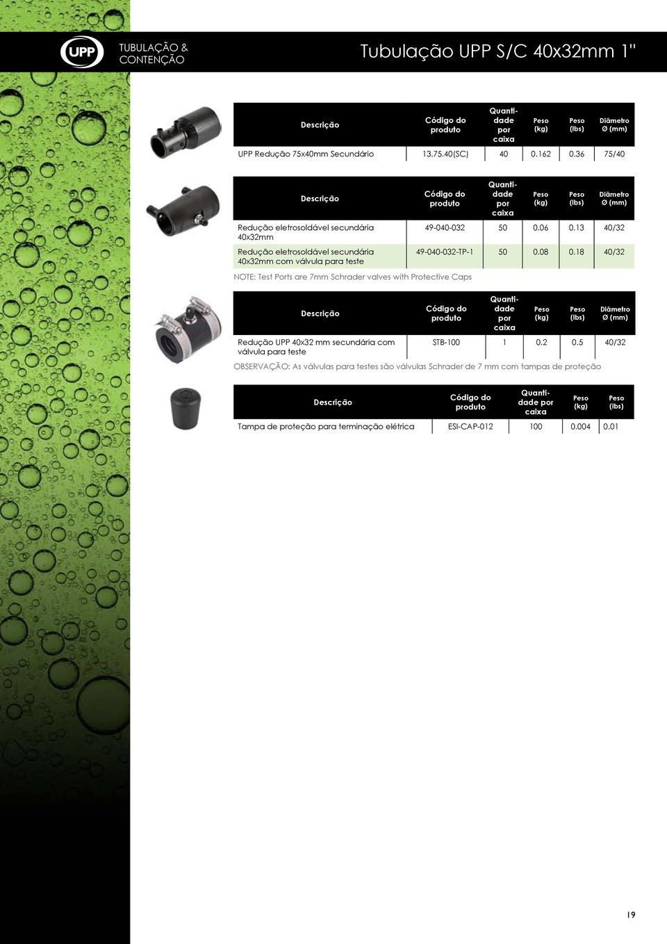 com válvula para teste NOTE: Test Ports are 7mm Schrader valves with Protective Caps 49-040-032 50 0.06 0.13 40/32 49-040-032-TP-1 50 0.08 0.