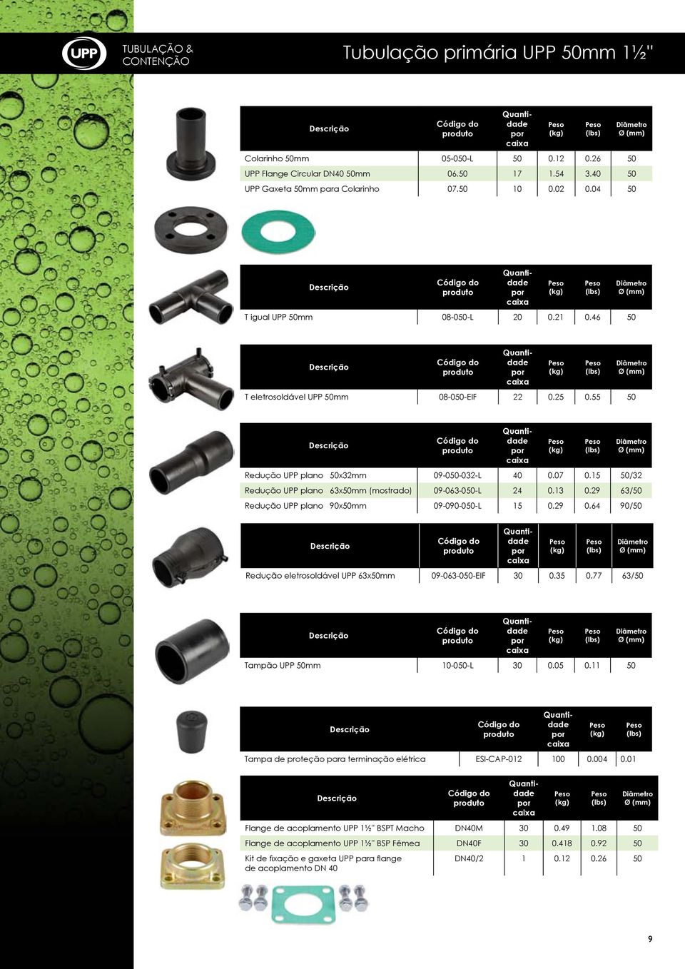 15 50/32 Redução UPP plano 63x50mm (mostrado) 09-063-050-L 24 0.13 0.29 63/50 Redução UPP plano 90x50mm 09-090-050-L 15 0.29 0.64 90/50 Redução eletrosoldável UPP 63x50mm 09-063-050-EIF 30 0.35 0.