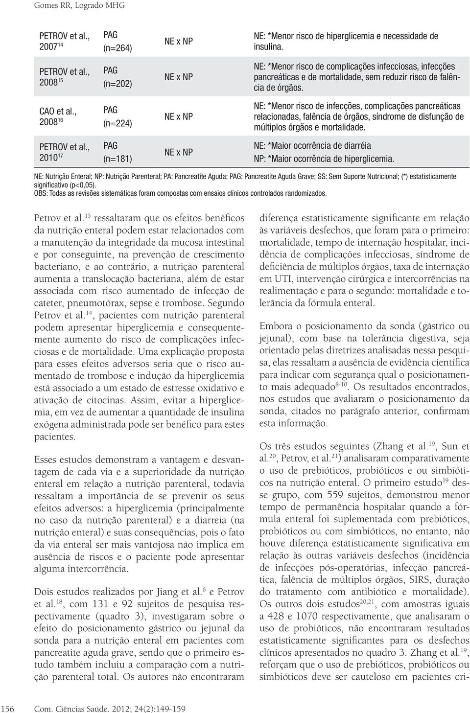 NE: *Menor risco de infecções, complicações pancreáticas relacionadas, falência de órgãos, síndrome de disfunção de múltiplos órgãos e mortalidade.