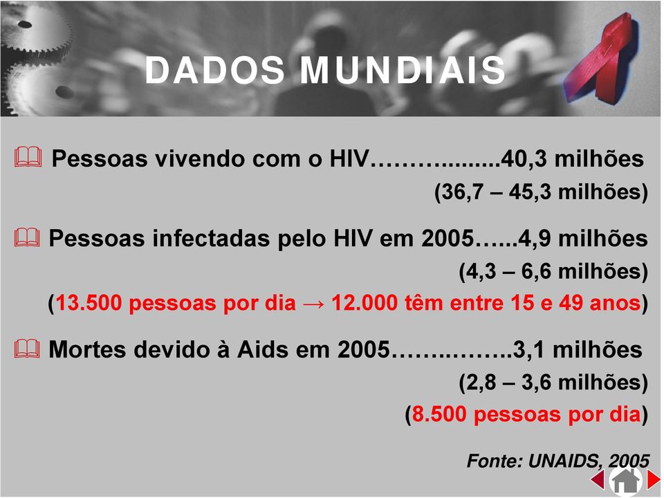 ..4,9 milhões (4,3 6,6 milhões) (13.500 pessoas por dia 12.