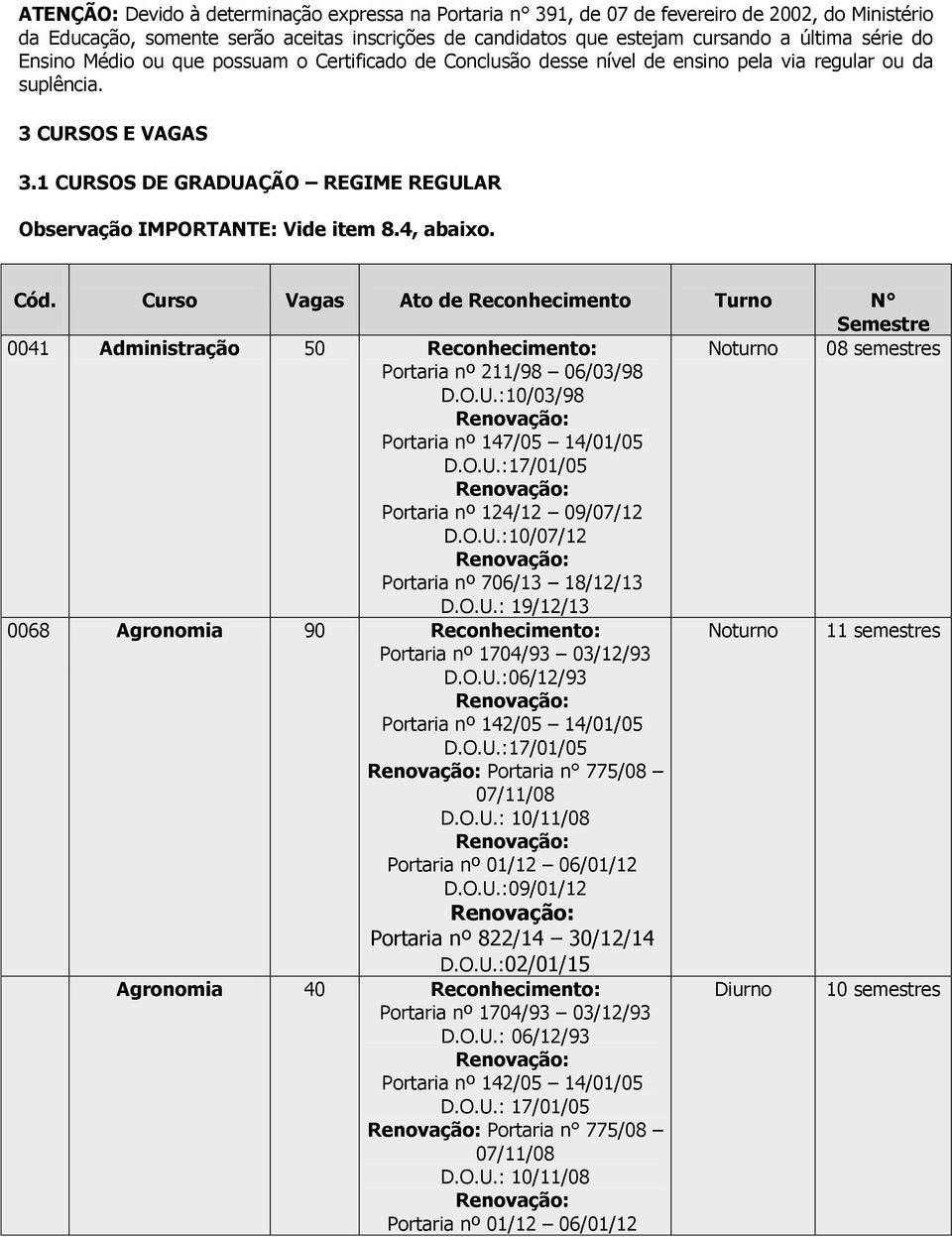 1 CURSOS DE GRADUAÇÃO REGIME REGULAR Observação IMPORTANTE: Vide item 8.4, abaixo. Cód.