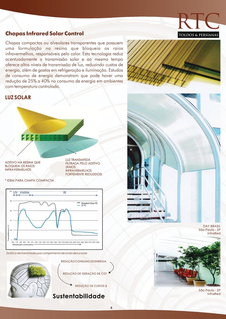 Esta tecnologia reduz acentuadamente a transmissão solar e ao mesmo tempo oferece altos níveis de transmissão de luz, reduzindo