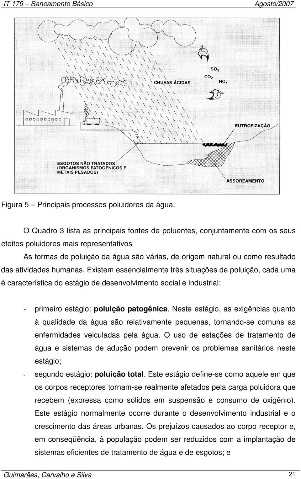 atividades humanas. Existem essencialmente três situações de poluição, cada uma é característica do estágio de desenvolvimento social e industrial: - primeiro estágio: poluição patogênica.