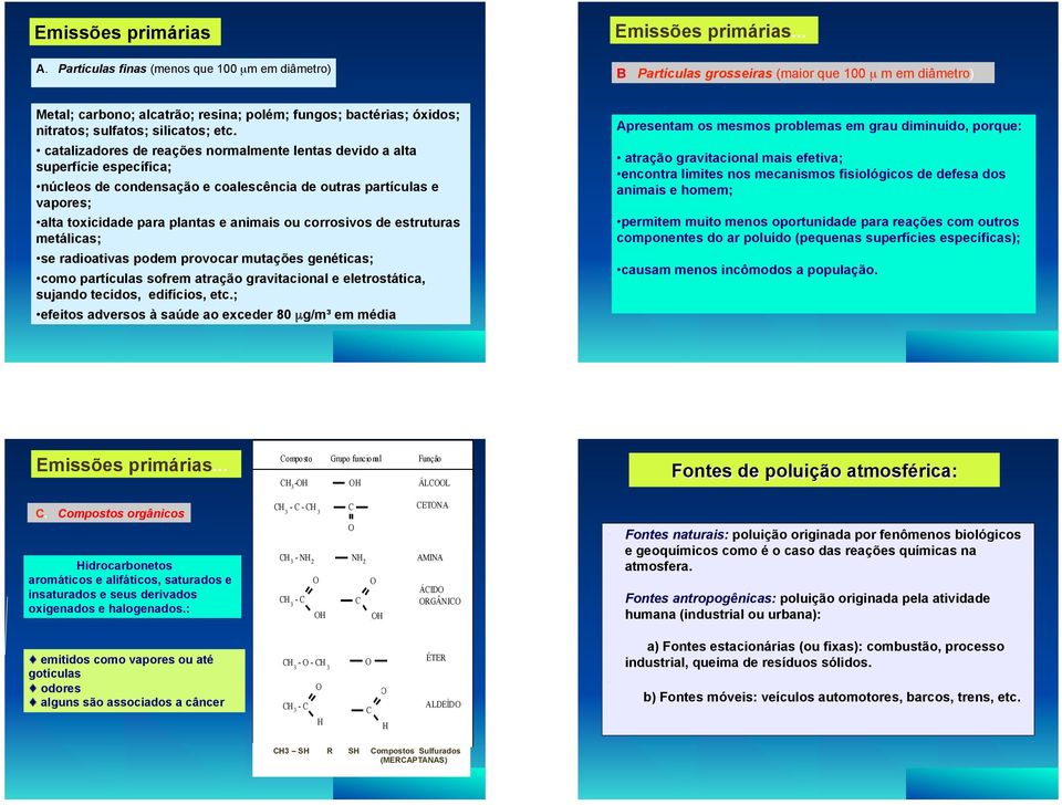 silicatos; etc.