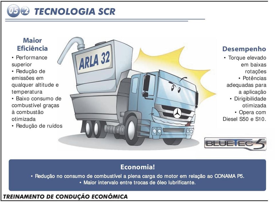 rotações Potências adequadas para a aplicação Dirigibilidade otimizada Opera com Diesel S50 e S10. Economia!