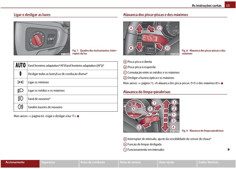 Farol de nevoeiro* Farolim traseiro de nevoeiro A Pisca-pisca à direita AB Pisca-pisca à esquerda AC Comutação entre os médios e os máximos AD Desligar a buzina óptica e os máximos Mais avisos página