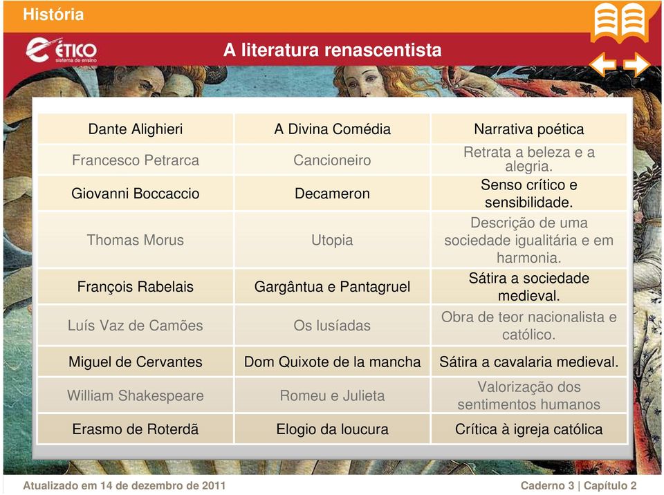 Descrição de uma sociedade igualitária e em harmonia. Sátira a sociedade medieval. Obra de teor nacionalista e católico.