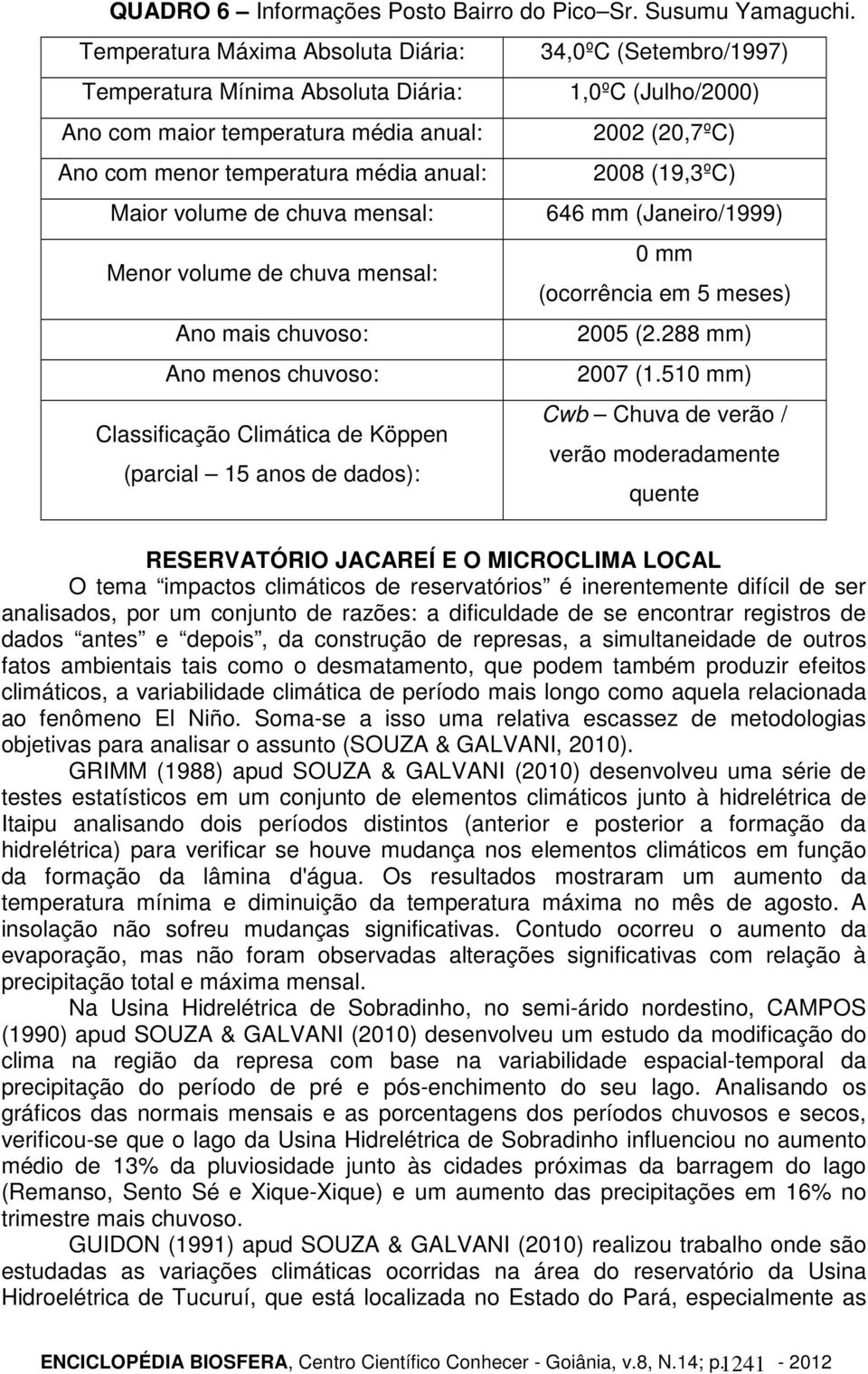 anual: 2008 (19,3ºC) Maior volume de chuva mensal: 646 mm (Janeiro/1999) Menor volume de chuva mensal: 0 mm (ocorrência em 5 meses) Ano mais chuvoso: 2005 (2.288 mm) Ano menos chuvoso: 2007 (1.