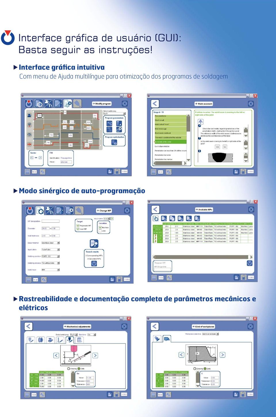 otimização dos programas Modo sinérgico de auto-programação