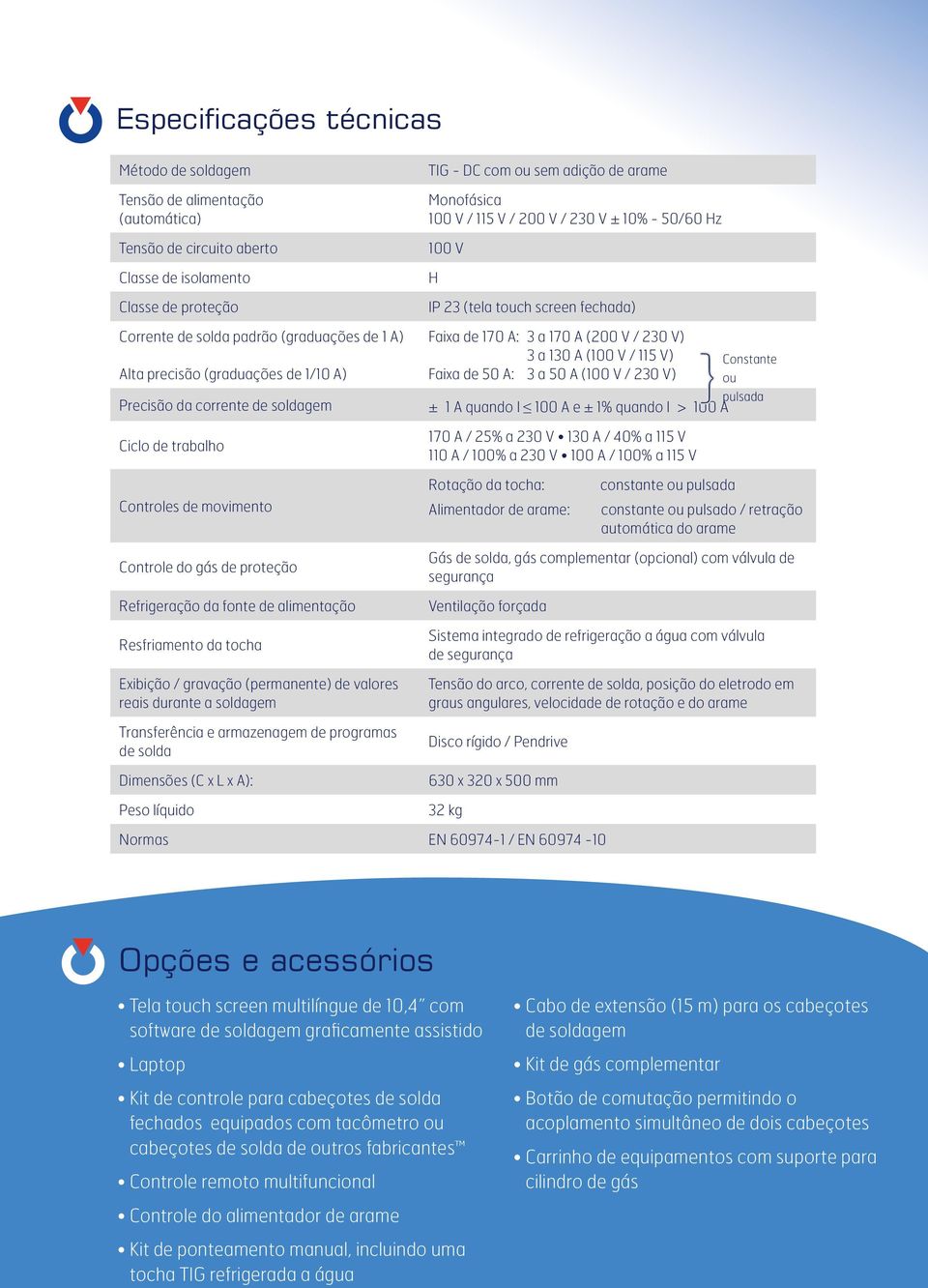 Faixa de 170 A: 3 a 170 A (200 V / 230 V) 3 a 130 A (100 V / 115 V) Constante Faixa de 50 A: 3 a 50 A (100 V / 230 V) ou pulsada ± 1 A quando I 100 A e ± 1% quando I > 100 A 170 A / 25% a 230 V 130 A