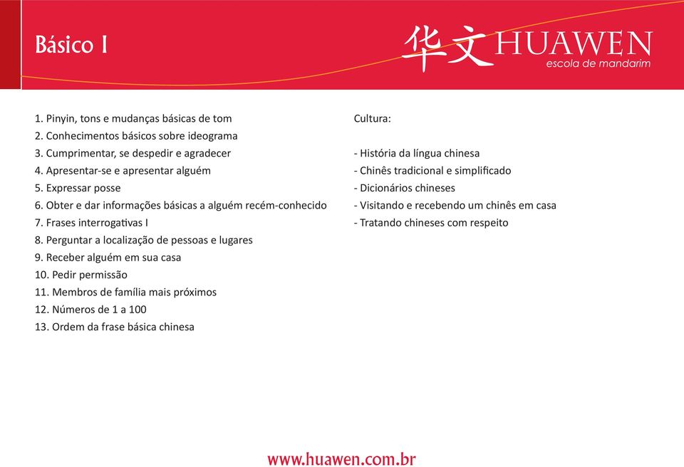 Perguntar a localização de pessoas e lugares 9. Receber alguém em sua casa 10. Pedir permissão 11. Membros de família mais próximos 12. Números de 1 a 100 13.