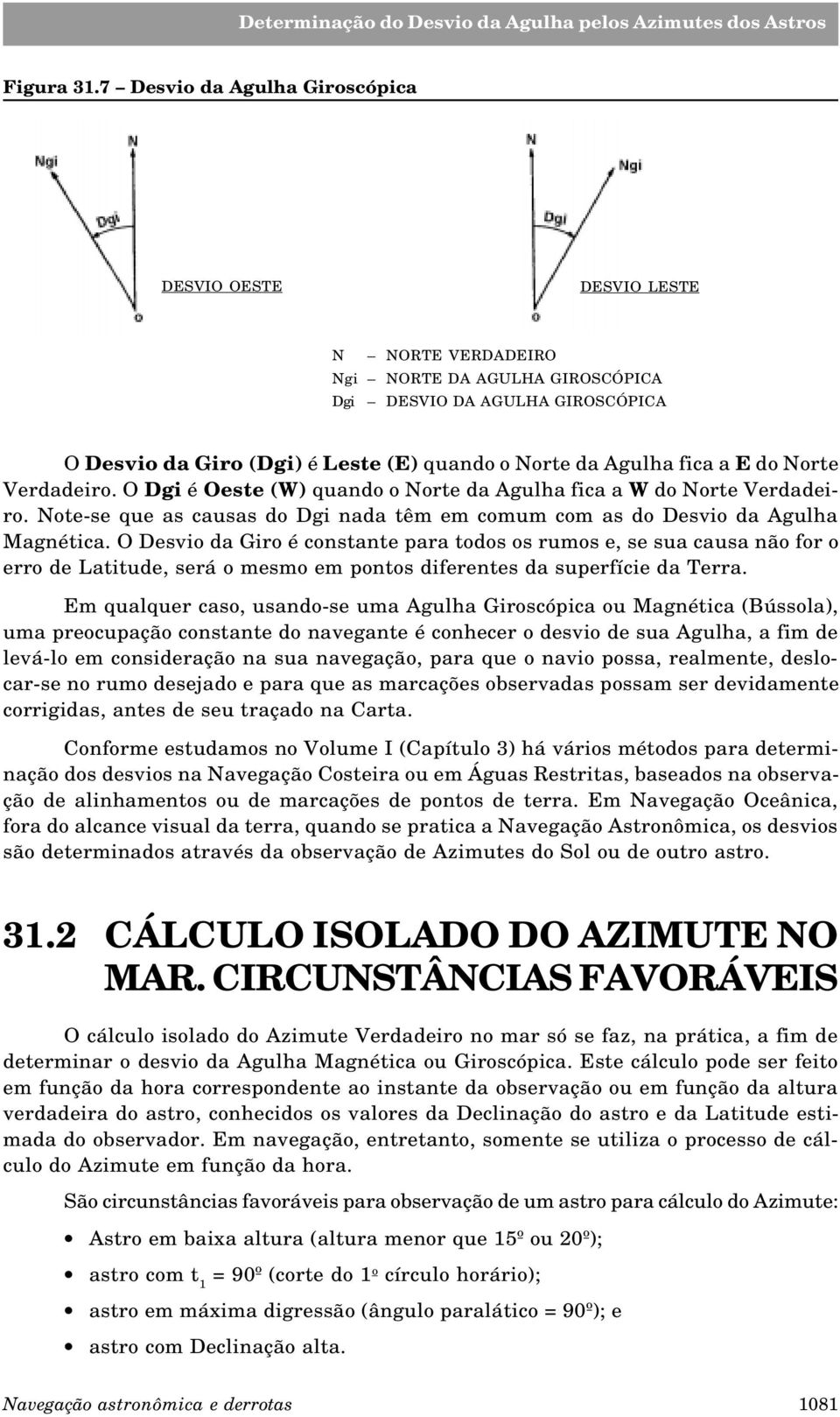 Agulha fica a E do Norte Verdadeiro. O Dgi é Oeste (W) quando o Norte da Agulha fica a W do Norte Verdadeiro. Note-se que as causas do Dgi nada têm em comum com as do Desvio da Agulha Magnética.