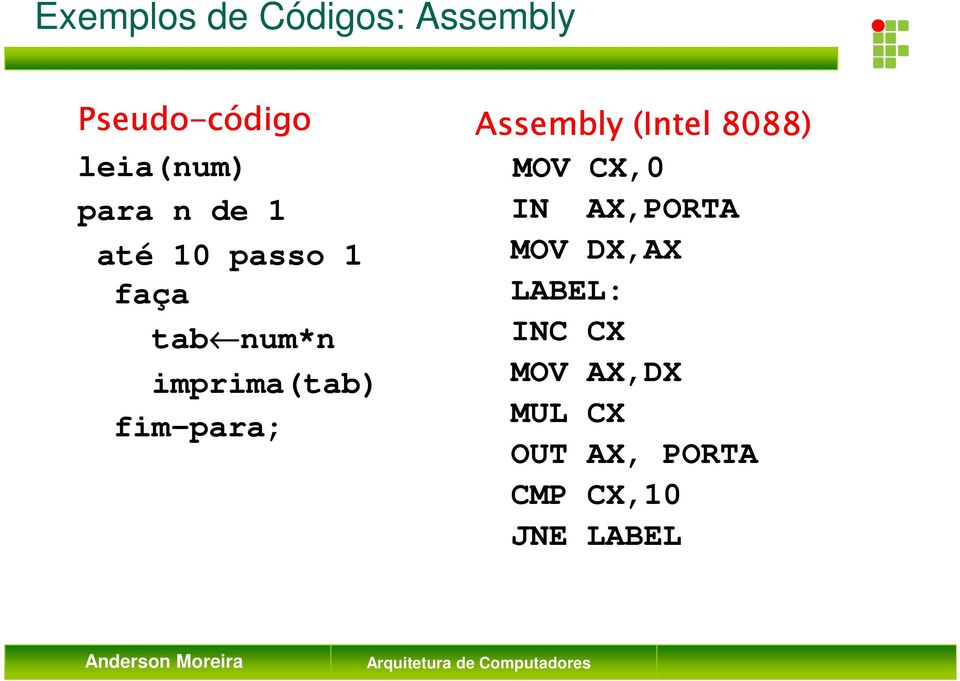 fim-para; Assembly (Intel 8088) MOV CX,0 IN AX,PORTA MOV