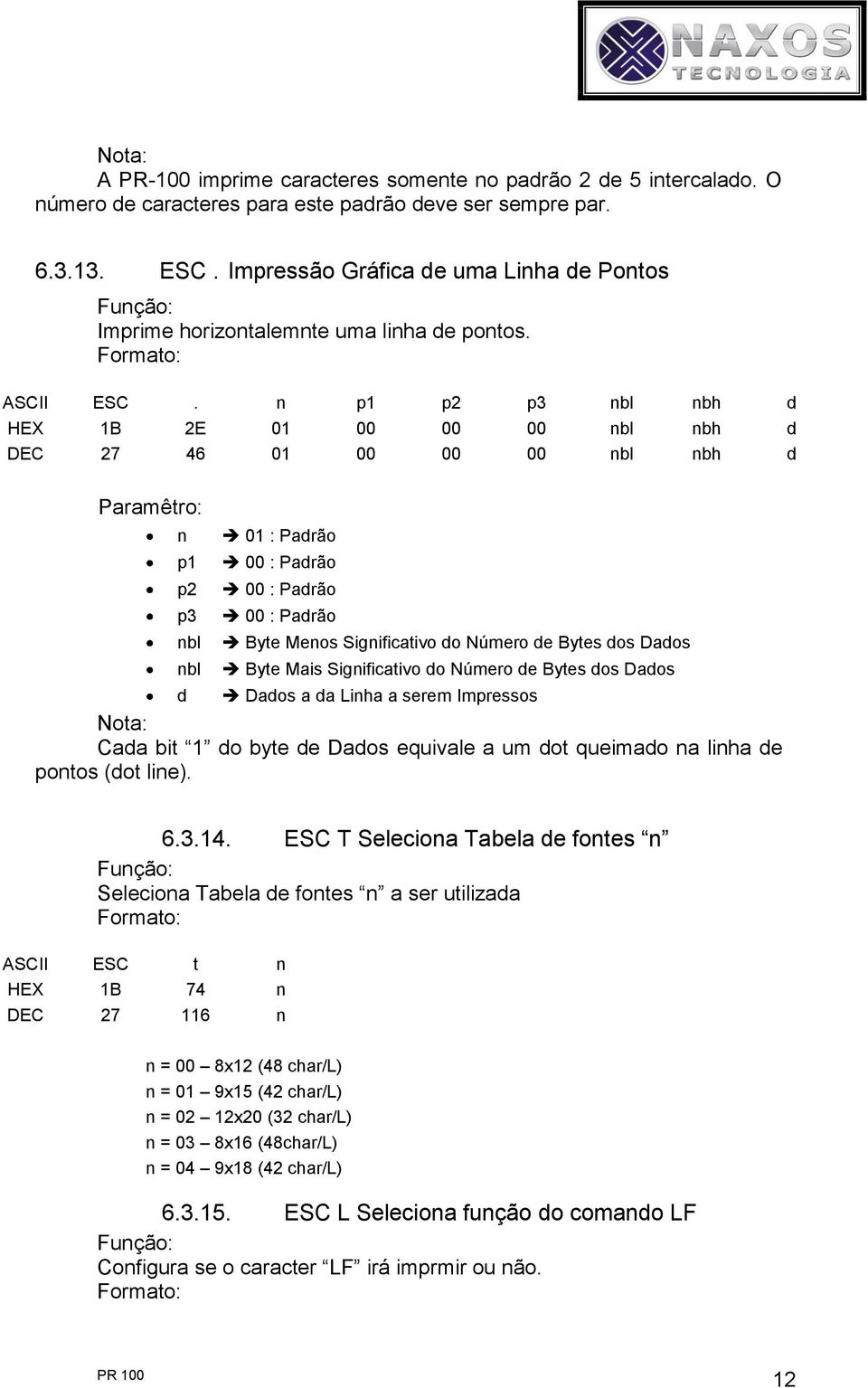 p1 p2 p3 bl bh d HEX 1B 2E 01 00 00 00 bl bh d DEC 27 46 01 00 00 00 bl bh d Paramêtro: p1 p2 p3 bl bl d 01 : Padrão 00 : Padrão 00 : Padrão 00 : Padrão Byte Meos Sigificativo do Número de Bytes dos