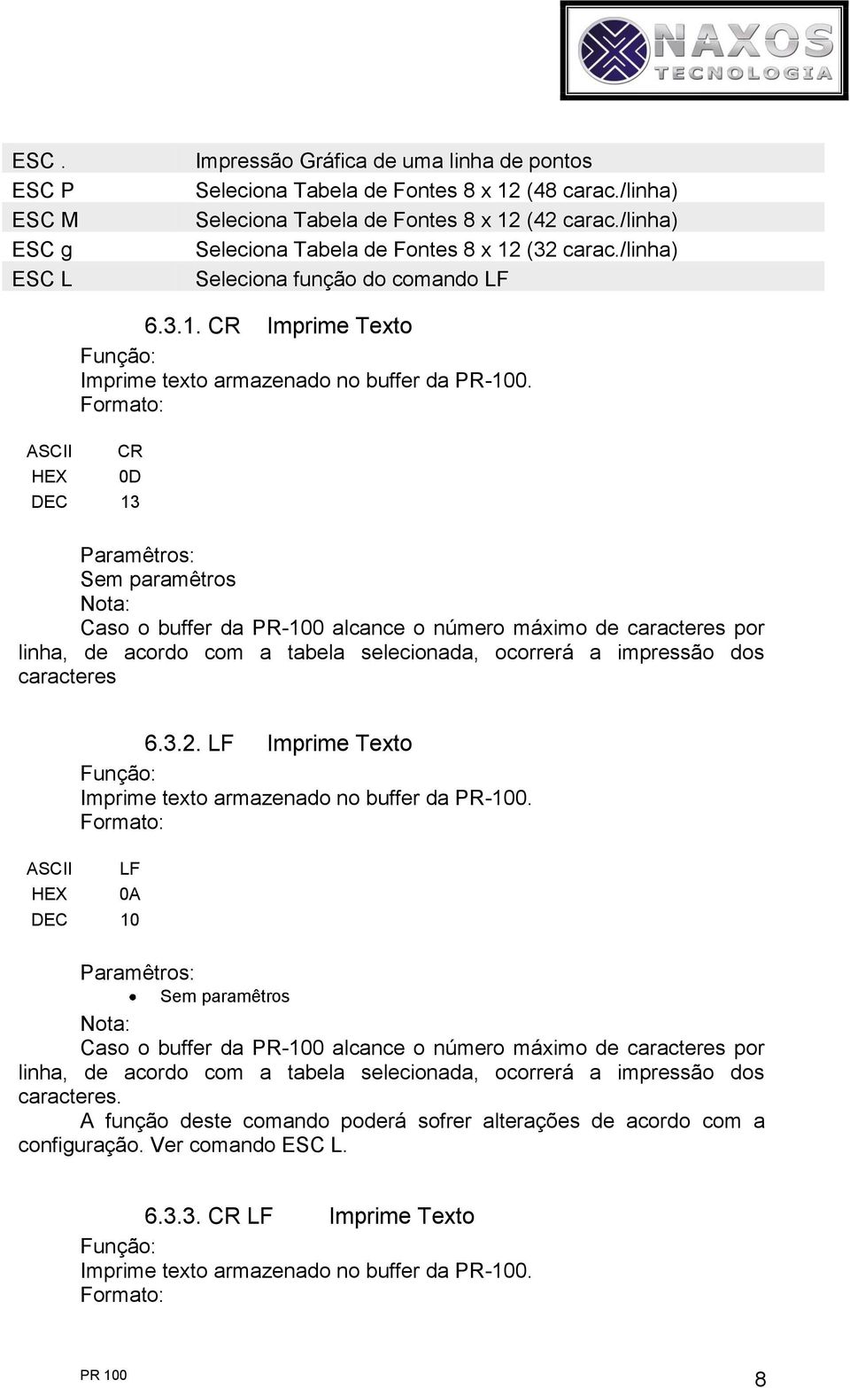 CR HEX 0D DEC 13 Paramêtros: Sem paramêtros Nota: Caso o buffer da PR-100 alcace o úmero máximo de caracteres por liha, de acordo com a tabela selecioada, ocorrerá a impressão dos caracteres ASCII