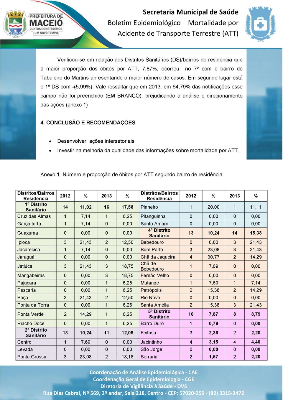 Vale ressaltar que em 2013, em 64,79% das notificações esse campo não foi preenchido (EM BRANCO), prejudicando a análise e direcionamento das ações (anexo 1) 4.