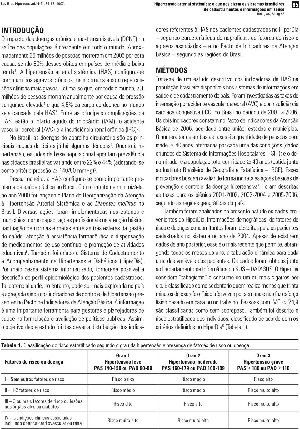 A hipertensão arterial sistêmica (HAS) configura-se como um dos agravos crônicos mais comuns e com repercussões clínicas mais graves.