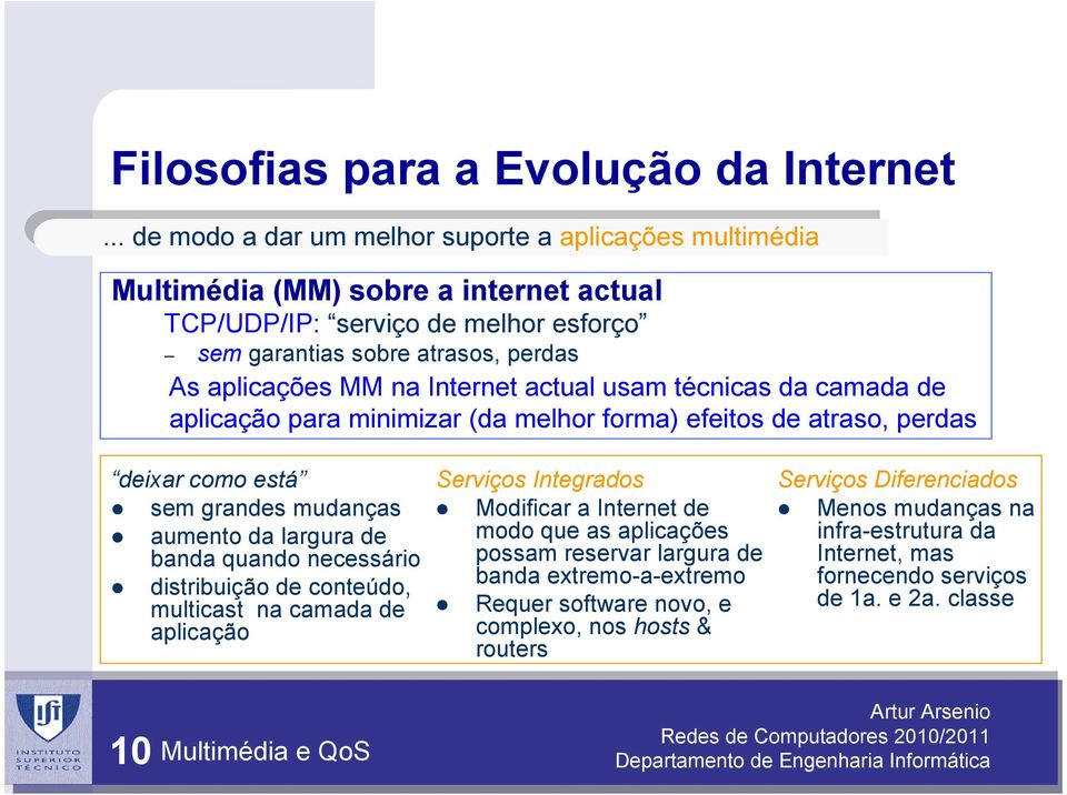 Internet actual usam técnicas da camada de aplicação para minimizar (da melhor forma) efeitos de atraso, perdas deixar como está sem grandes mudanças aumento da largura de banda quando necessário