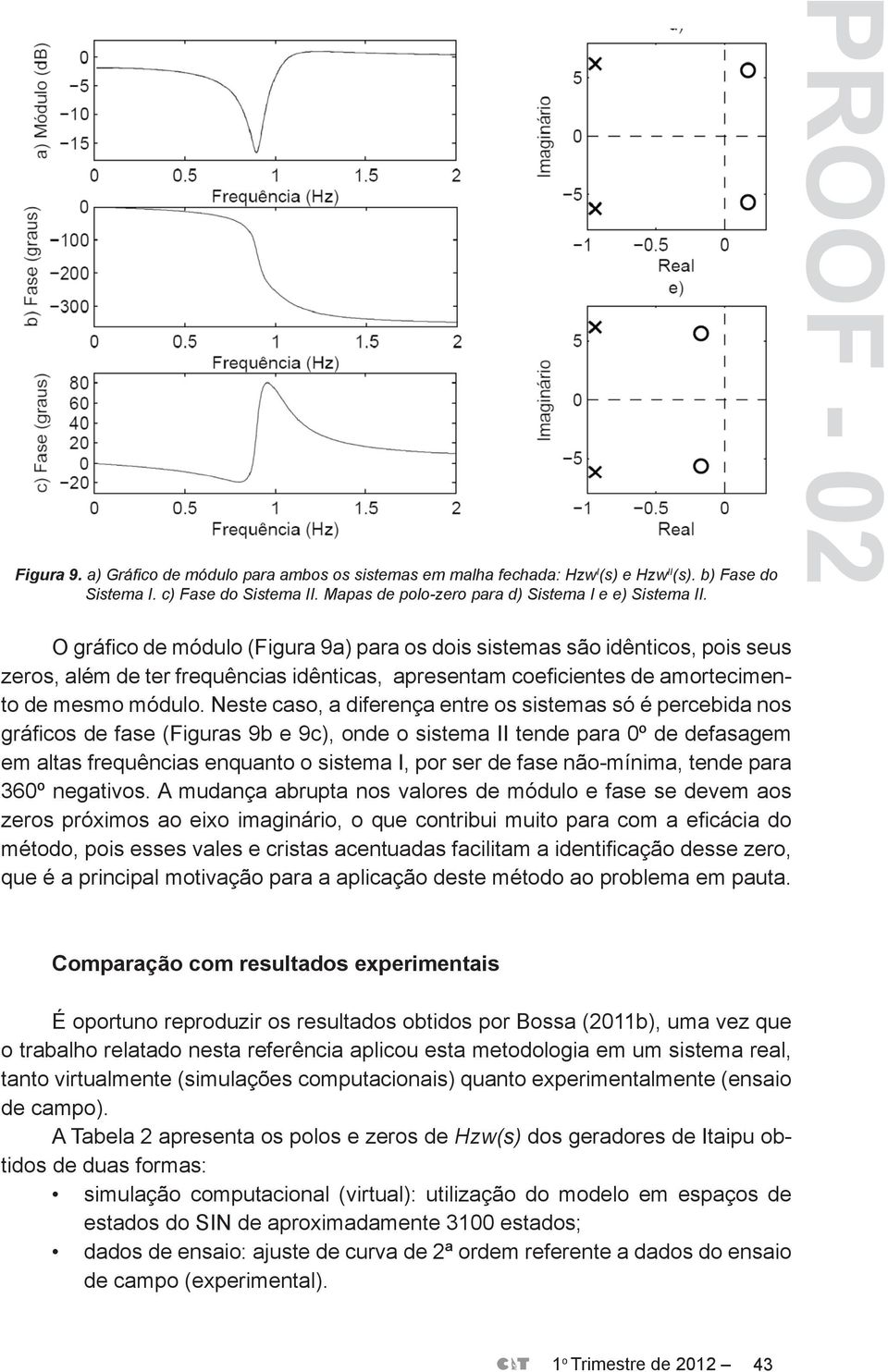 Neste caso, a diferença entre os sistemas só é percebida nos gráficos de fase (Figuras 9b e 9c), onde o sistema II tende para 0º de defasagem em altas frequências enquanto o sistema I, por ser de