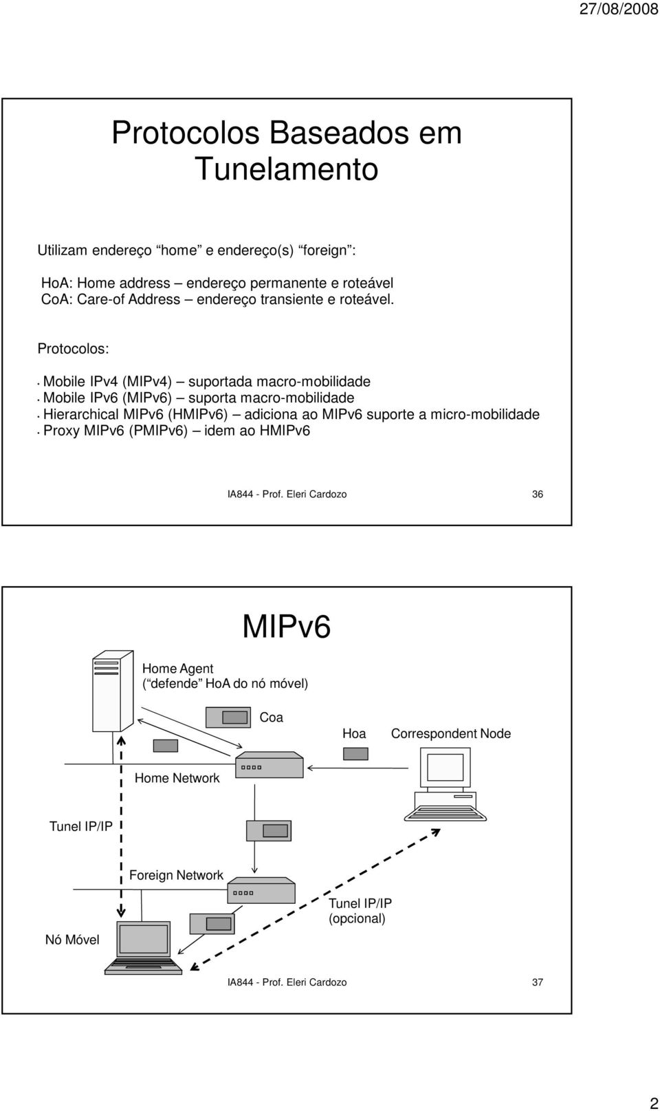 Protocolos: Mobile IPv4 (MIPv4) suportada macro-mobilidade Mobile IPv6 (MIPv6) suporta macro-mobilidade Hierarchical MIPv6 (HMIPv6) adiciona