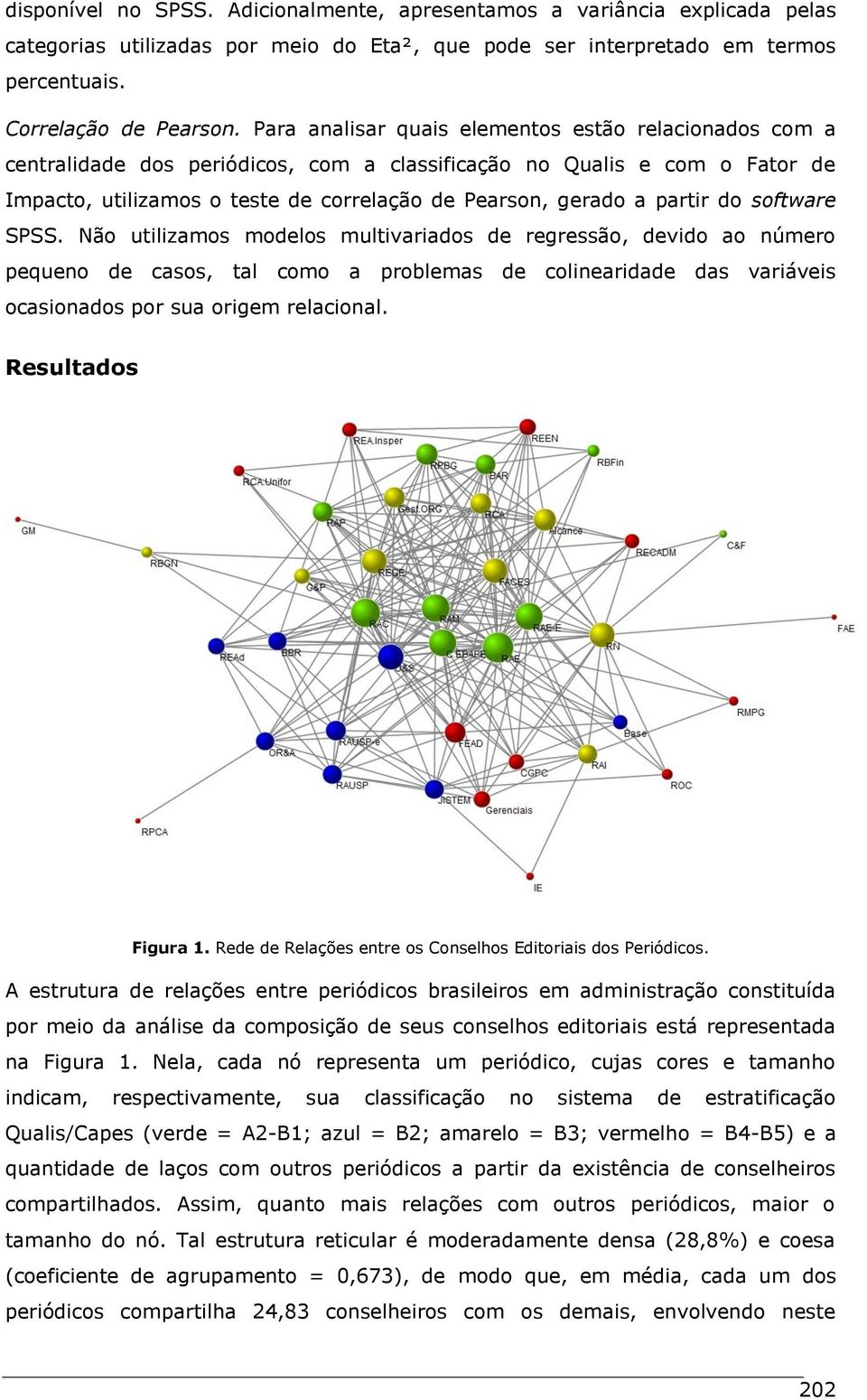 partir do software SPSS.